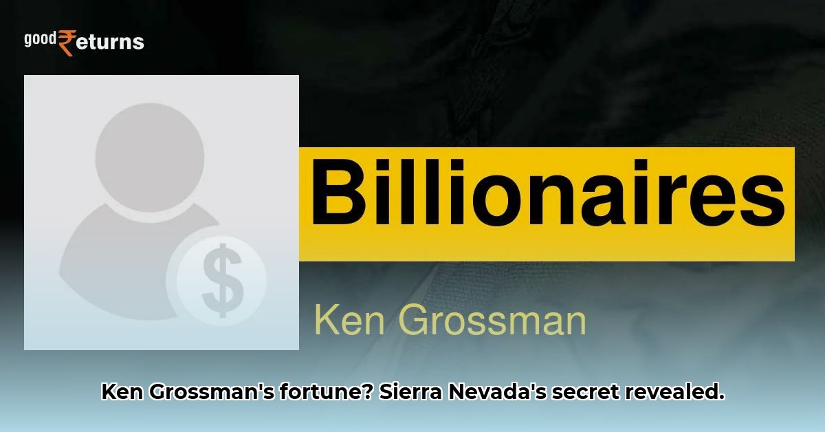 ken-grossman-net-worth